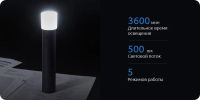 Лот: 16094640. Фото: 5. Фонарик Xiaomi ZMI LPB02 Strong...