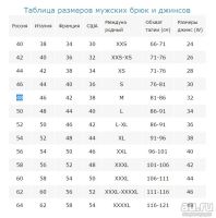 Лот: 12243267. Фото: 5. костюм мужской тёмный чёрно коричневатый...