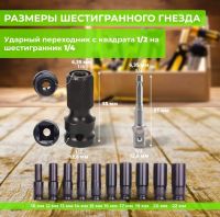 Лот: 21439826. Фото: 7. Набор ударных торцевых головок...
