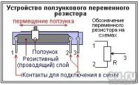 Лот: 9609535. Фото: 2. сп3-23а-0,25 22к .2шт. Радиодетали  (электронные компоненты)
