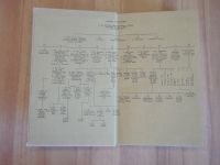 Лот: 21510374. Фото: 4. 3 книги Голсуорси Сага о Форсайтах...