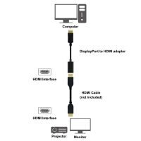 Лот: 11263260. Фото: 9. DisplayPort M (DP) to HDMI F видео...