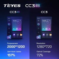 Лот: 21428418. Фото: 2. Штатная магнитола Teyes CC3 2K... Автозвук