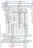 Лот: 3822167. Фото: 2. Пульт универсальный Dialog. Аксессуары
