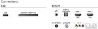 Лот: 12814179. Фото: 3. Новый! Full hd телевизор Philips... Бытовая техника