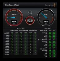 Лот: 8380868. Фото: 19. Apple Macbook Pro Retina 13 2014...
