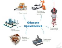 Лот: 3972854. Фото: 2. NEW НАНО технологии! НАНОгидроСТоп... Хозтовары