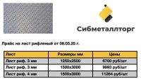Лот: 5050087. Фото: 6. Металлопрокат (труба профильная...