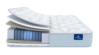 Лот: 25654538. Фото: 2. Анатомический матрас Serta Atlanta... Мебель для спальни