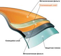 Лот: 6759292. Фото: 10. самоклеящаяся и гидроизоляционная...