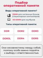 Лот: 25617878. Фото: 9. Оперативная память на компьютер