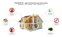 Лот: 17397158. Фото: 11. Полинор - Polynor 3D, читаем описание