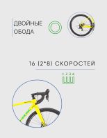 Лот: 25605793. Фото: 4. Шоссейный велосипед Titan Racing... Красноярск
