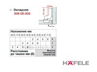 Лот: 19875059. Фото: 2. Петля мебельная вкладная Häfele... Мебель