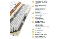 Лот: 24428169. Фото: 3. Матрас Hoff Twin Coco Foam Lux. Мебель