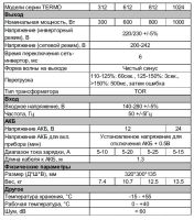 Лот: 15587768. Фото: 3. ИБП (бесперебойник) EcoVolt Termo... Строительство и ремонт