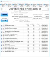 Лот: 25587076. Фото: 2. Серверный жесткий диск WD2004FBYZ... Комплектующие