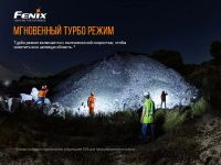 Лот: 21578911. Фото: 11. Фонарь Fenix LR50R