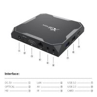 Лот: 16162801. Фото: 7. Смарт ТВ приставка (Smart TV Box...