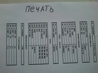 Лот: 5820398. Фото: 4. Xerox Phaser 3100 MFP/X (Принтер... Красноярск