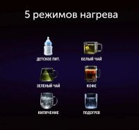 Лот: 24908295. Фото: 6. Чайник электрический RED Solution...