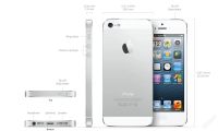Лот: 2969659. Фото: 2. Нераспакованый Iphone 5 32 Gb... Смартфоны, связь, навигация