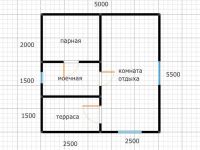 Лот: 15109273. Фото: 4. Каркасная баня 5х5 . фундамент... Красноярск