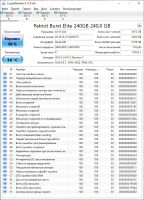 Лот: 23453816. Фото: 2. SSD диск 240Gb Patriot Burst Elite... Комплектующие