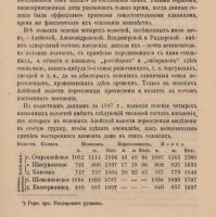 Лот: 24988569. Фото: 11. М. Швецова. «Поляки» Змеиногорского...