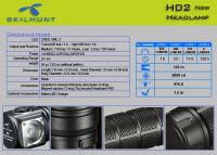 Лот: 9484774. Фото: 7. Фонарь налобный Skilhunt H02 NW...