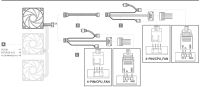 Лот: 20541456. Фото: 7. Набор вентиляторов DeepCool FC120...