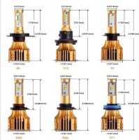 Лот: 10479636. Фото: 2. New Светодиодные лампы Partol... Автозапчасти