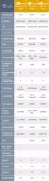 Лот: 19910411. Фото: 5. ASUS X555LD/I3-4030U/GF 820M/6...