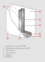 Лот: 9509511. Фото: 7. Профиль направляющий ПН-75x40x3000...