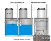 Лот: 1875532. Фото: 4. Стильные солнечные очки + mp3... Красноярск
