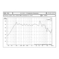 Лот: 9300405. Фото: 9. MD.Lab SP-MB20 SQ мидбас 20см...