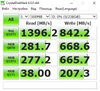 Лот: 11201855. Фото: 7. 256 ГБ SSD M.2 накопитель Transcend...