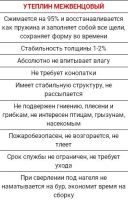 Лот: 19237826. Фото: 2. Утеплин 4 см 100гр/м2. Отделочные материалы