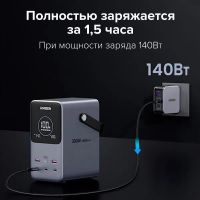 Лот: 25209918. Фото: 12. Внешний аккумулятор UGREEN PB770...