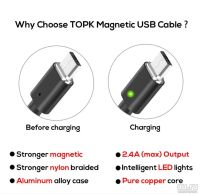 Лот: 13613471. Фото: 3. TOPK F-Line1 Micro USB 2.0 2A... Смартфоны, связь, навигация