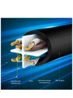 Лот: 25529824. Фото: 2. Кабель сетевой UGREEN NW102 (11205... Комплектующие
