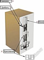 Лот: 5863931. Фото: 3. Крепёж для лёгкой и идеальной... Строительство и ремонт