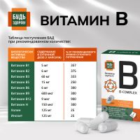 Лот: 23988247. Фото: 7. Будь Здоров Комплекс витаминов...