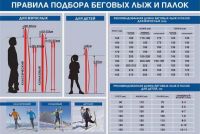 Лот: 16655157. Фото: 4. Коньковые лыжи Quechua 190см... Красноярск