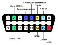 Лот: 4834643. Фото: 3. Адаптер OBD-II Elm327 Bluetooth... Авто, мото, водный транспорт