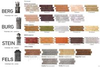 Лот: 10598950. Фото: 2. Фасадные панели Docke. Отделочные материалы