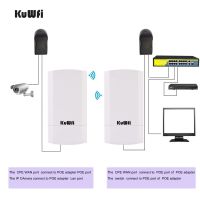Лот: 16947472. Фото: 2. Wi-Fi мост до 1 км. Сетевые устройства