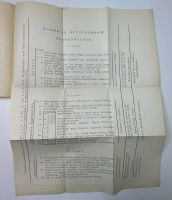 Лот: 25711170. Фото: 3. В.Ф. Мои мысли при чтении Апокалипсиса... Коллекционирование, моделизм