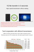 Лот: 20289534. Фото: 3. Новый переносной USB 3.0 SSD диск... Компьютеры, оргтехника, канцтовары