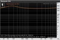 Лот: 9831610. Фото: 6. Новые Sennheiser HD 650 ( HD650...